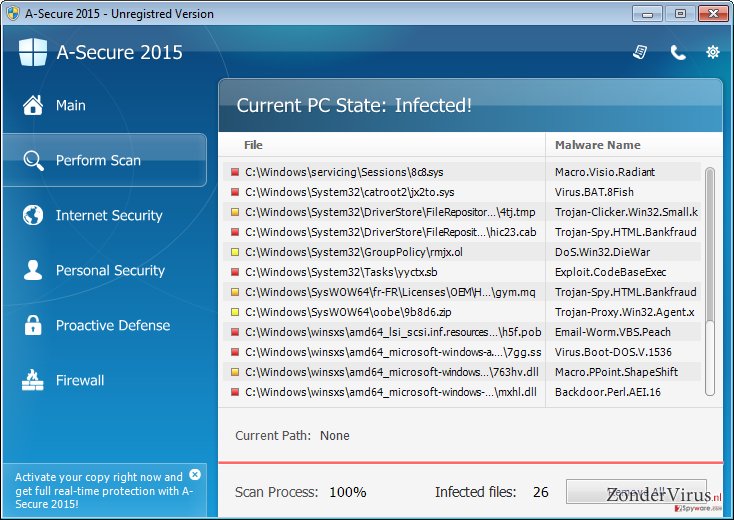 A-Secure 2015 snapshot A-Secure 2015 snapshot