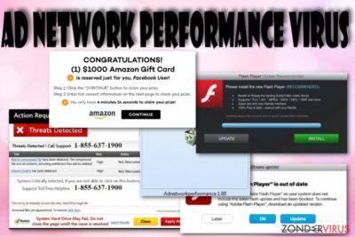 Ad Network Performance virus