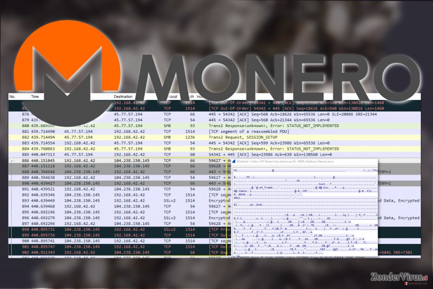 Adylkuzz-Miner-virus Adylkuzz-Miner-virus