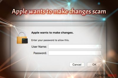 Het Apple wants to make changes virus