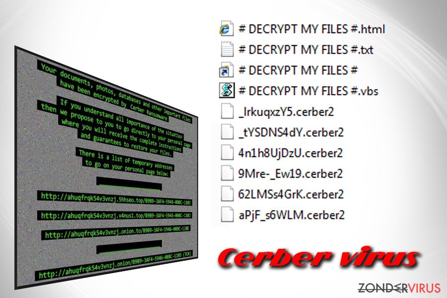Ransomware cerber Cerber3 Ransomware