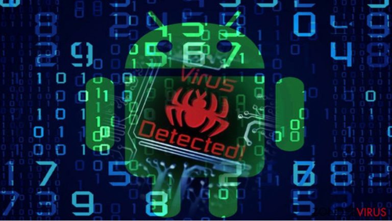 Afbeelding die de Android malware-com.google.provision illustreert