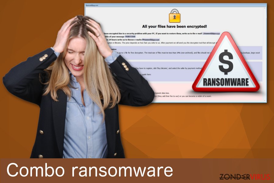De Combo ransomware