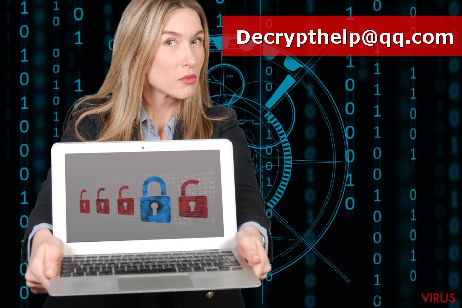 De afbeelding van het Decrypthelp@qq.com ransomware virus