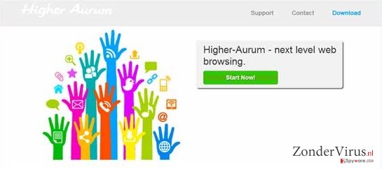 Higher Aurum snapshot Higher Aurum snapshot