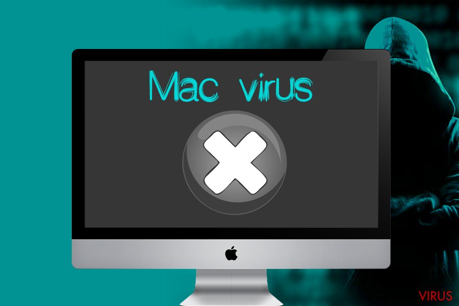 Mac virus Mac virus