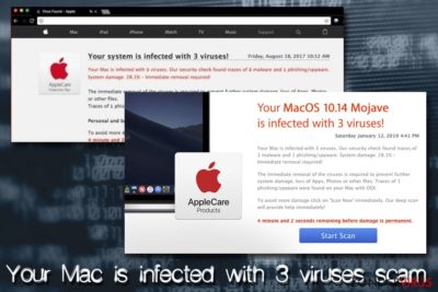 Mac virus - Your Mac is infected with 3 viruses
