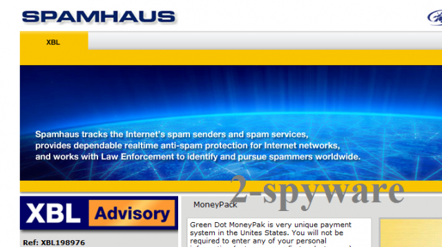 Spamhaus virus snapshot Spamhaus virus snapshot